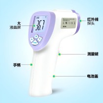 Thermometer